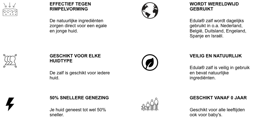 waarom je edula vandaag nog in huis haalt